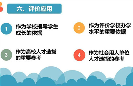 綜合素質評價為什么登不上去